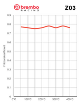 Ladda upp bild till gallerivisning, Bromsbelägg Kawasaki