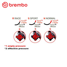 Ladda upp bild till gallerivisning, RCS CorsaCorta