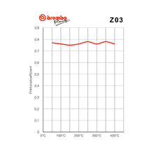 Ladda upp bild till gallerivisning, Bromsbelägg H-form